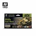 Middle East Wars (1967’s to Present)