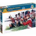 Highlander Infantry Napoleonic Wars