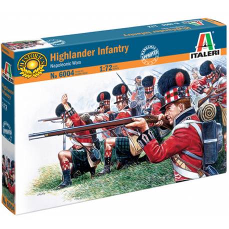 Highlander Infantry Napoleonic Wars