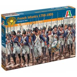 French Infantry 1798 - 1805 - Napoleonic Wars