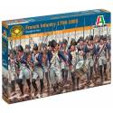 French Infantry 1798 - 1805 - Napoleonic Wars