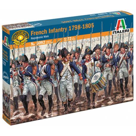 French Infantry 1798 - 1805 - Napoleonic Wars