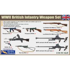 WWII British Infantry Weapon Set
