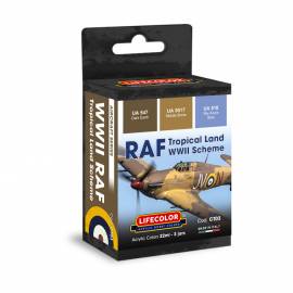 RAF Tropical Land WWII Scheme