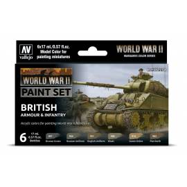 WWII British Armour & Infantry