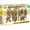 Red army infantry 1940-1942 WWII