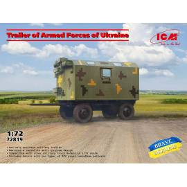 Trailer of Armed Forces of Ukraine