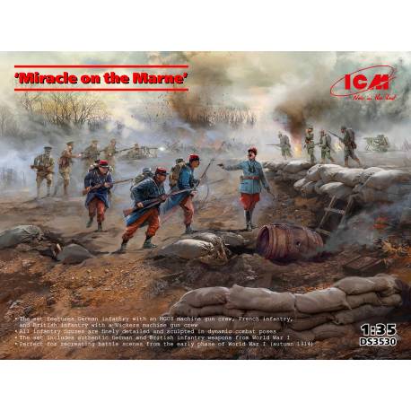 'Miracle on the Marne'