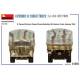 GERMAN 3t CARGO TRUCK 3.6-36S LATE PROD