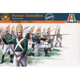 Russian Grenadiers Napoleonic Wars