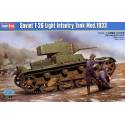 SOVIET T-26 LIGHT INFANTRY TANK MOD.1933