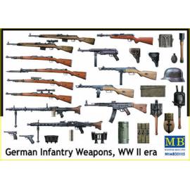 German Infantry Weapons WW II Era