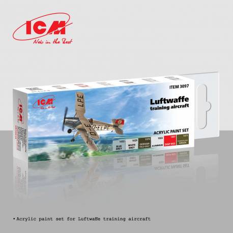 Acrylic paint set for Luftwaffe training aircraft
