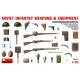 SOVIET INFANTRY WEAPONS AND EQUIPMENT