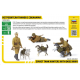 Maquette figurine Chasseurs de chars soviétiques avec chien|ZVEZDA|3611|1:35