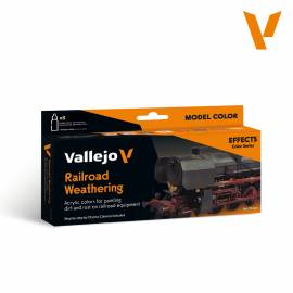 Railroad Weathering