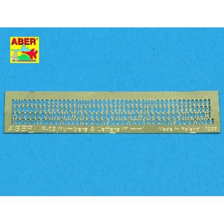 lettres et chiffres 1mm toute échelles
