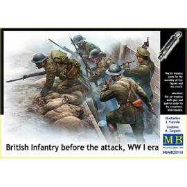 British Infantry before the attack WWI era