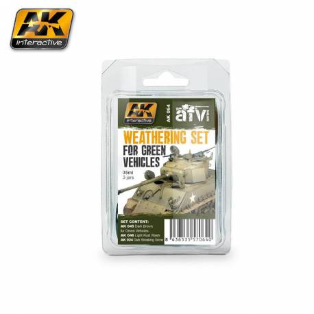 Weathering Set for Green Vehicles