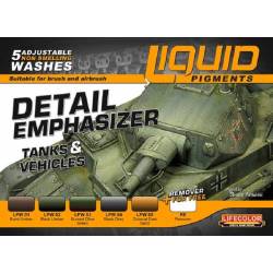 Detail Emphasizer for tanks & vehicles