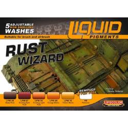 Rust Wizard