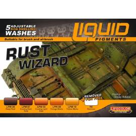 Rust Wizard