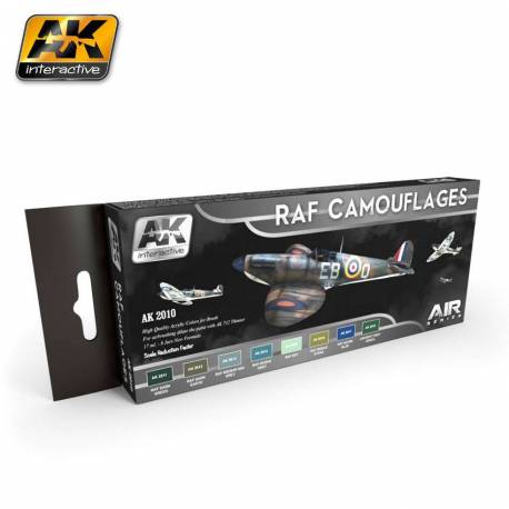 RAF Camouflages (Air Series)