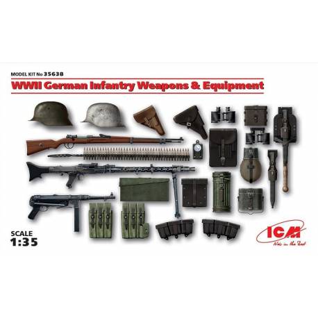 WWII German Infantry Weapons and Equipment