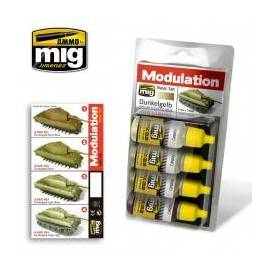 DUNKELGELB MODULATION SET 