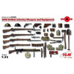 WWI British Infantry Weapons and Equipment