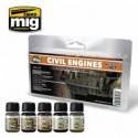 CIVILS ENGINES WEATHERING SET	
