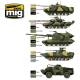 MODERN RUSSIAN CAMO COLORS