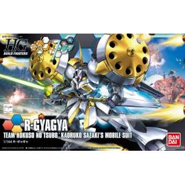 R-GYAGYA