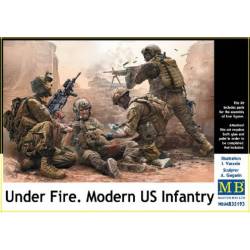 Under Fire. Modern US Infantry