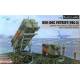 MIM-104C Patriot Surface-to-Air Missile (SAM) System (PAC-2)