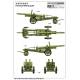 Soviet 152mm Howitzer-gun M1937(ML-20) 