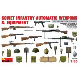 SOVIET INFANTRY AUTOMATIC WEAPONS & EQUIPMENT