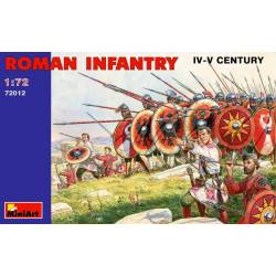 ROMAN INFANTRY. IV-V CENTURY