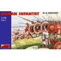 ROMAN INFANTRY. IV-V CENTURY