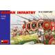 ROMAN INFANTRY. IV-V CENTURY