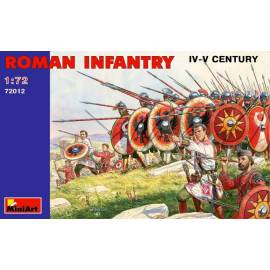 ROMAN INFANTRY. IV-V CENTURY