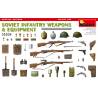 SOVIET INFANTRY WEAPONS & EQUIPMENT. SPECIAL EDITION