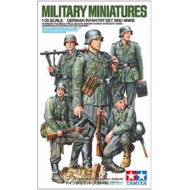 German Infantry Set (Mid-WWII)