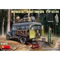 WERKSTATTKRAFTWAGEN TYP-03-30