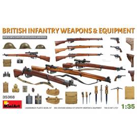 BRITISH INFANTRY WEAPONS & EQUIPMENT