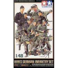 WW II German Infantry Set