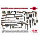 WWI German Infantry Weapon and Equipment