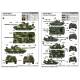 Russian T-80UD MBT - Early