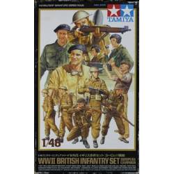 WWII British Infantry Set European Campaign