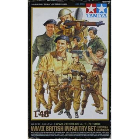 WWII British Infantry Set European Campaign